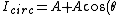 I_{circ}=A+A\cos(\theta)